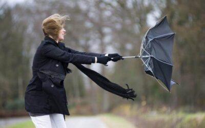 Federalni hidrometeorološki zavod – UPOZORENJE!